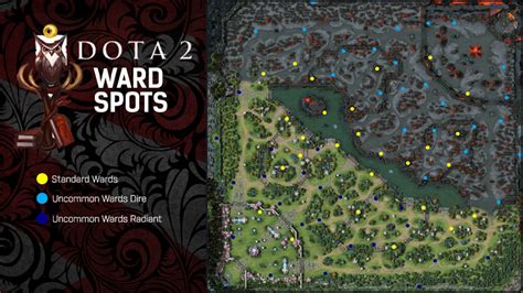 Dota 2 7.33 ward spots  Wards from multiple players are combined when given by allies